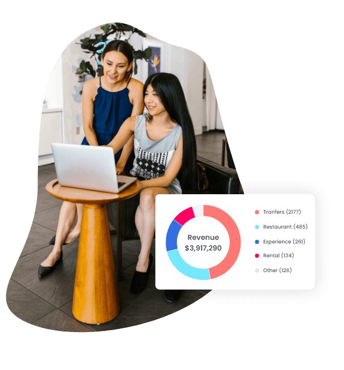 hotel concierge software for in-depth reporting